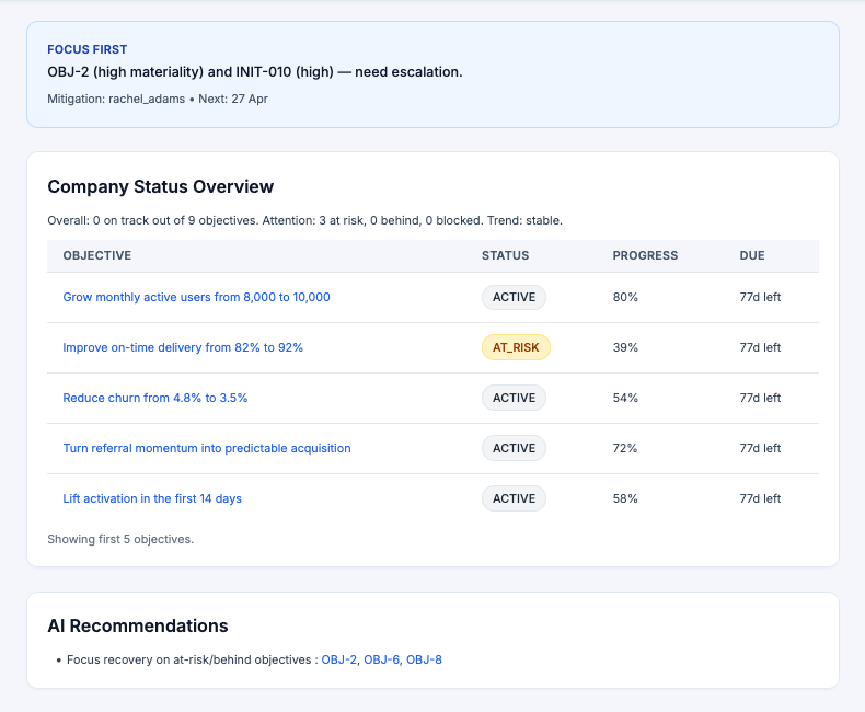 Northstar flagging stalled work and blocked items